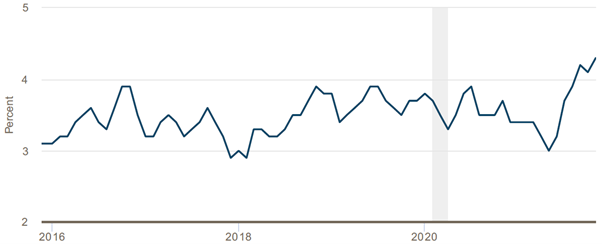 Fig. 1 Jan 22.png