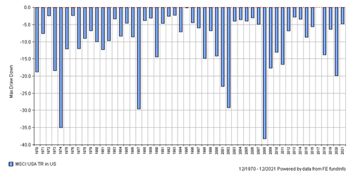 Fig. 2 - IMU Feb.png