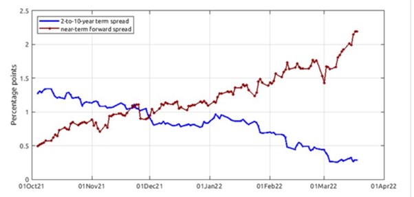 Figure 1.jpg