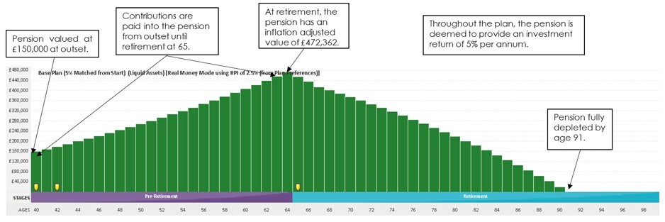 cashflow-example-1.jpg