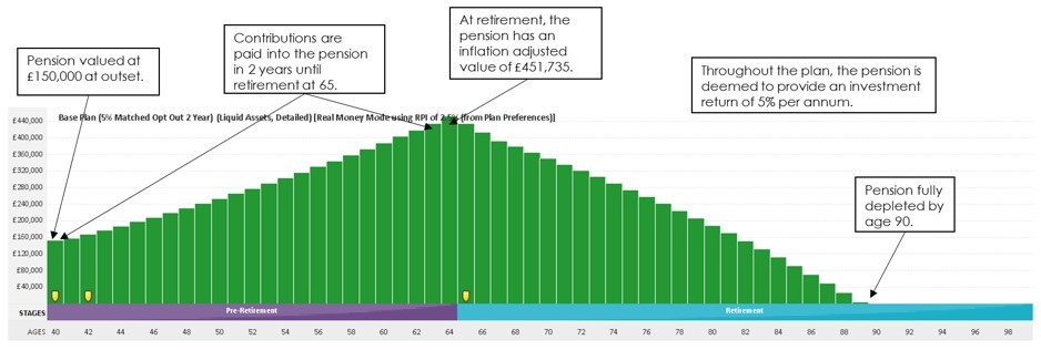 cashflow-example-2.jpg