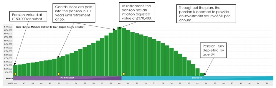 cashflow-example-3.jpg