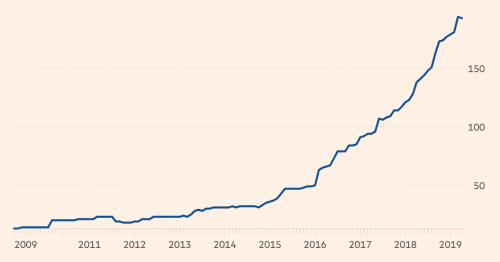 esg-funds-available.png