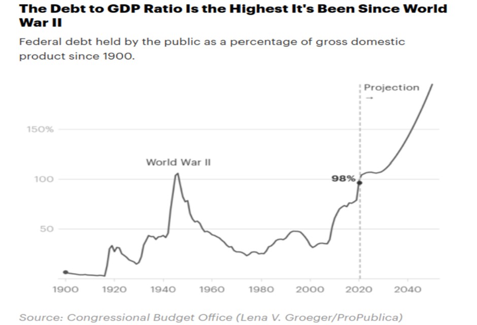 inflation-article-graph-1.jpg