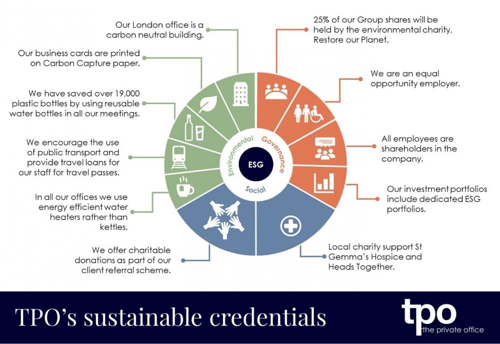 tpo-sustainable-credentials.jpg